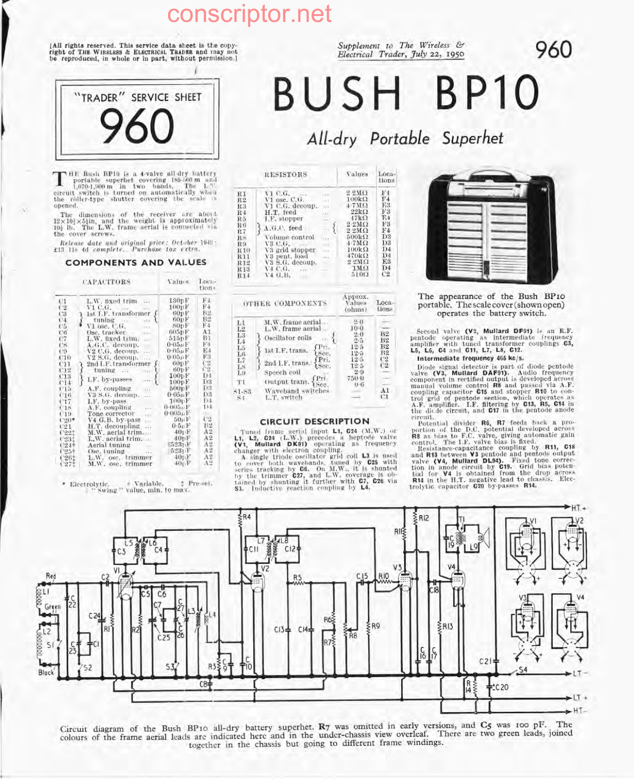 Buch BP 10 Service manual