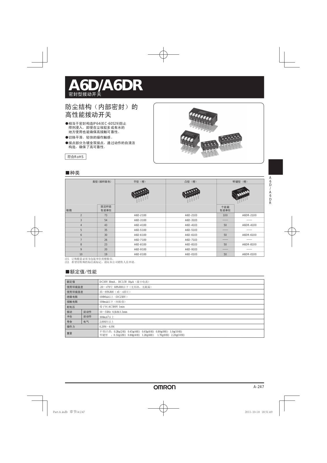 OMRON A6D, A6DR User Manual