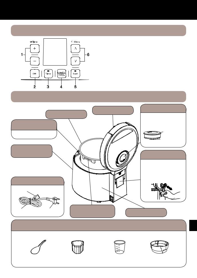 Panasonic SR-TMX530 User Manual