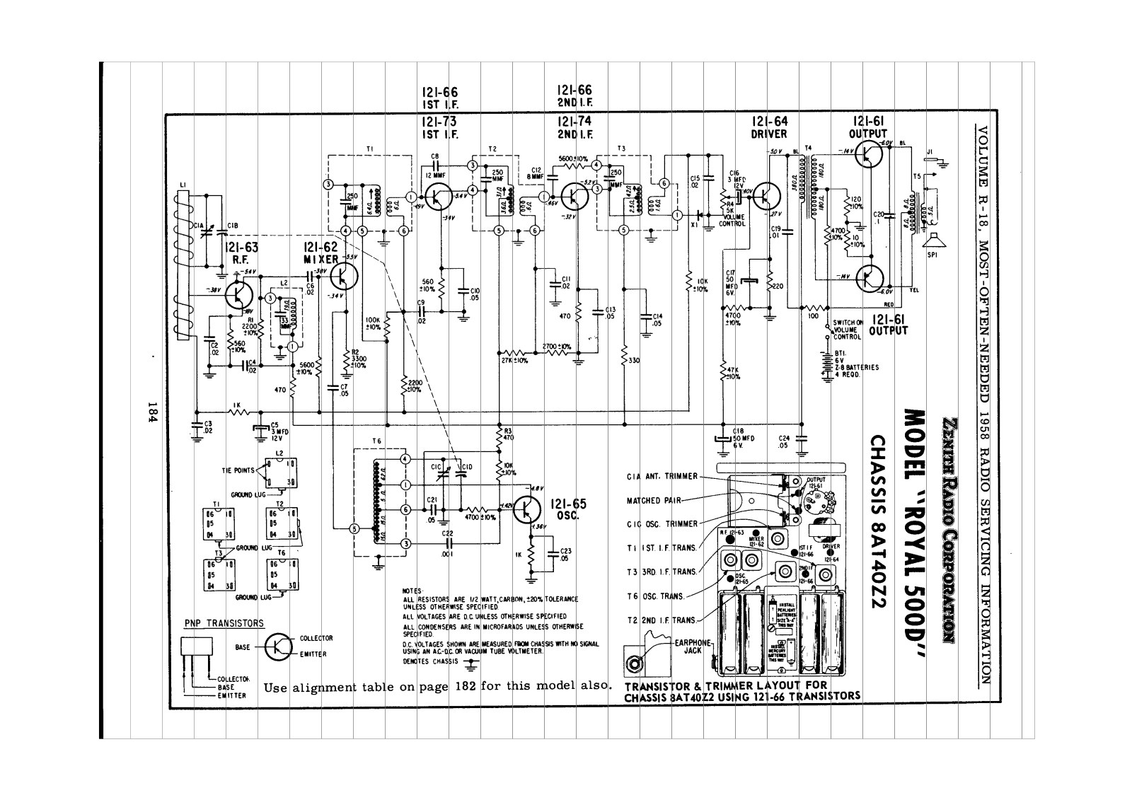 Zenith Royal-500d Schematics