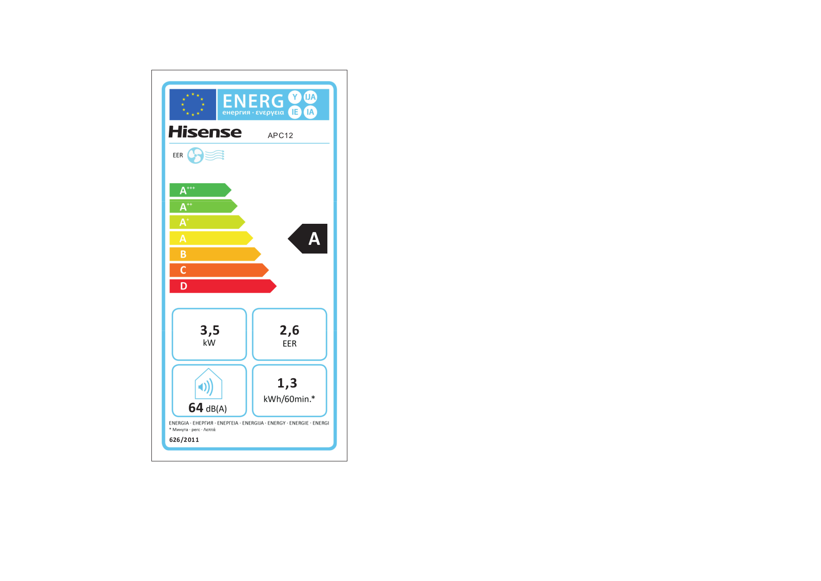 Hisense APC12 User Manual