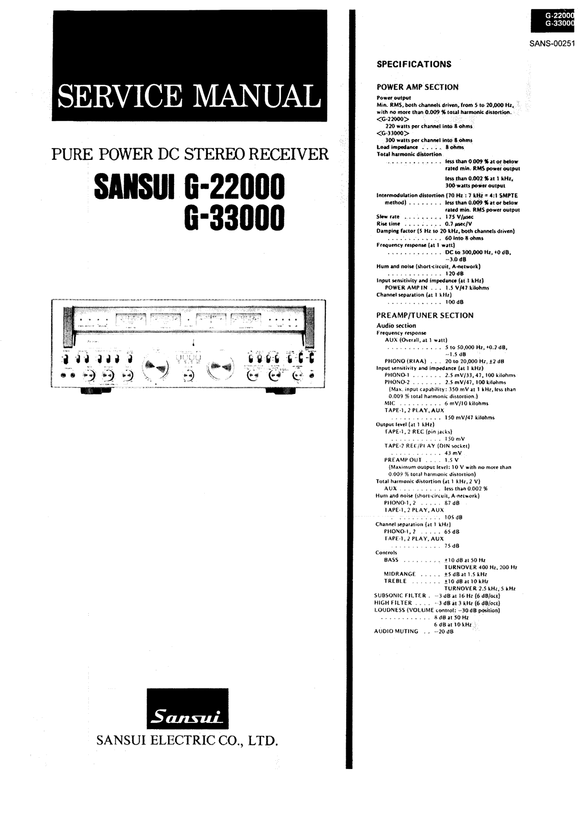 Sansui G-22000, G-33000 Service manual