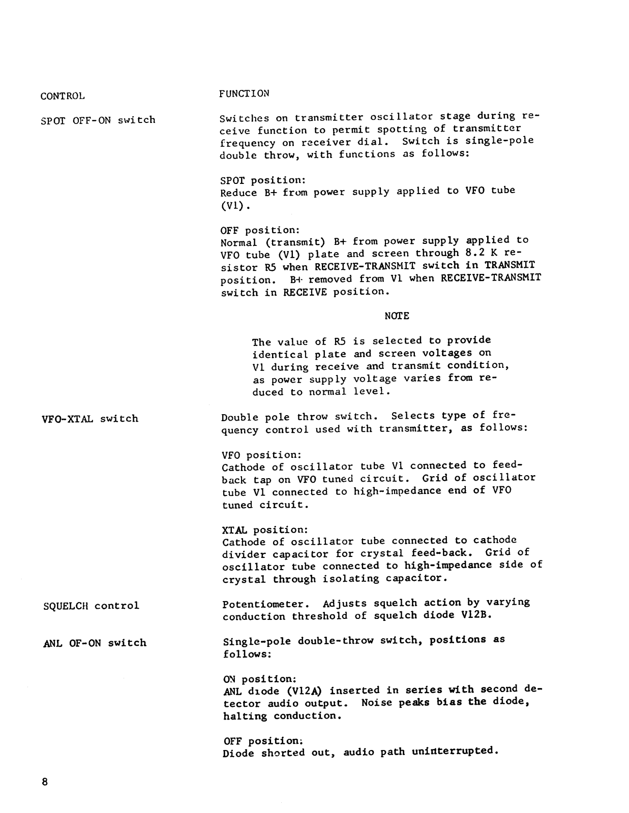 GONSET G-50 User Manual (PAGE 08)