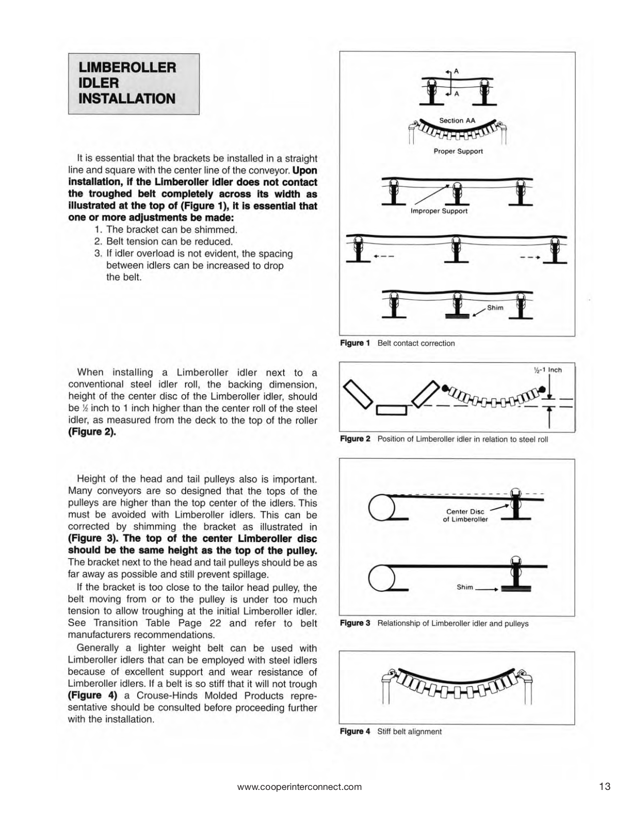 Joy Limberoller by Crouse-Hinds all products Installation Guide