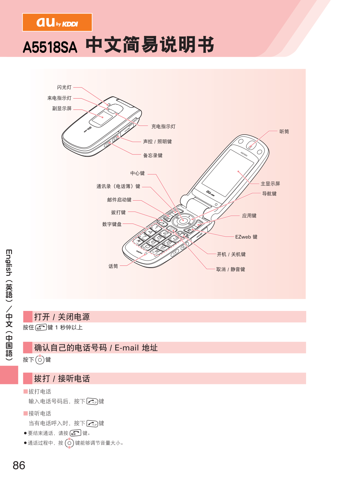 au by kddi A5518SA User Manual