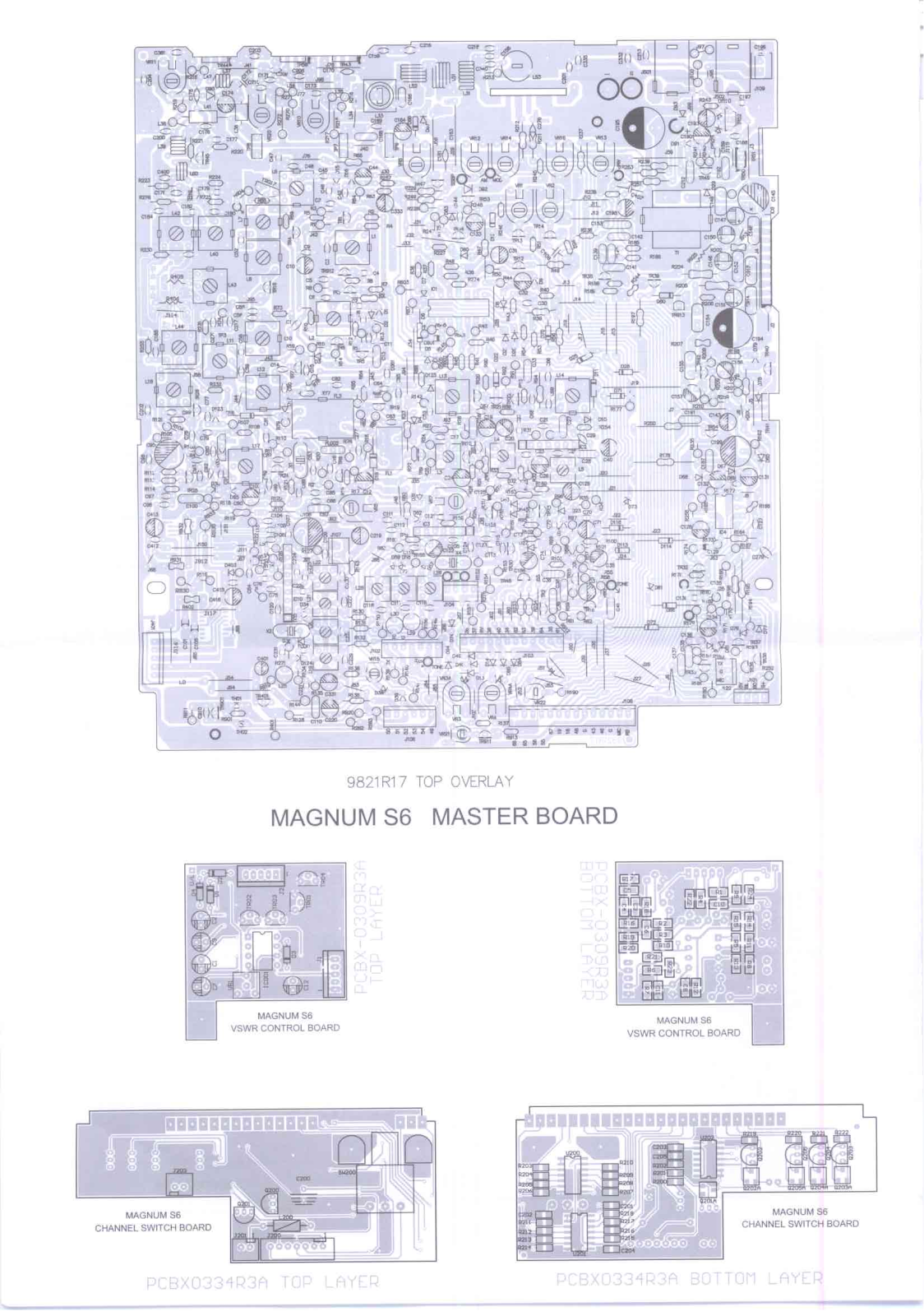 magnum S6, S6NX User Manual