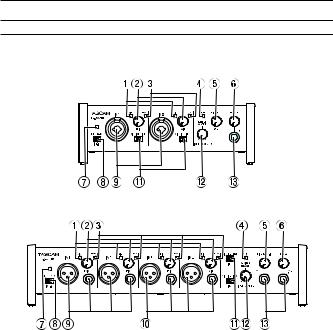 Tascam US-4x4HR User manual