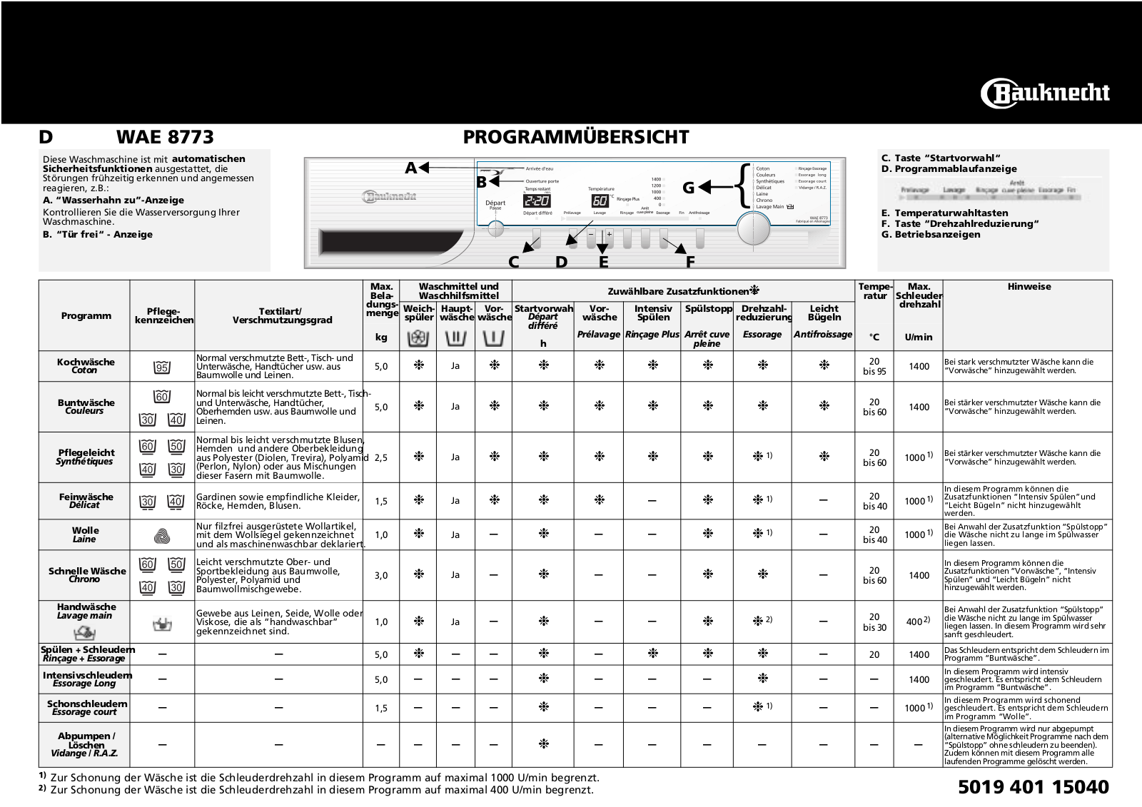 Whirlpool WAE 8773 INSTRUCTION FOR USE