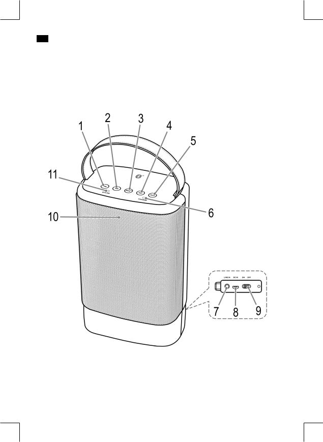 AEG BSS 4833 Instruction Manual