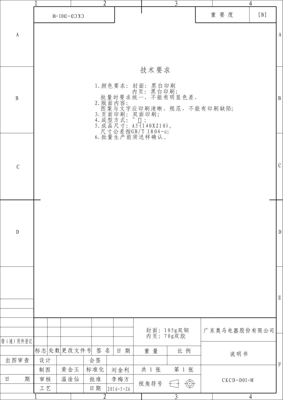 Candy CCTOS WH405 User Manual