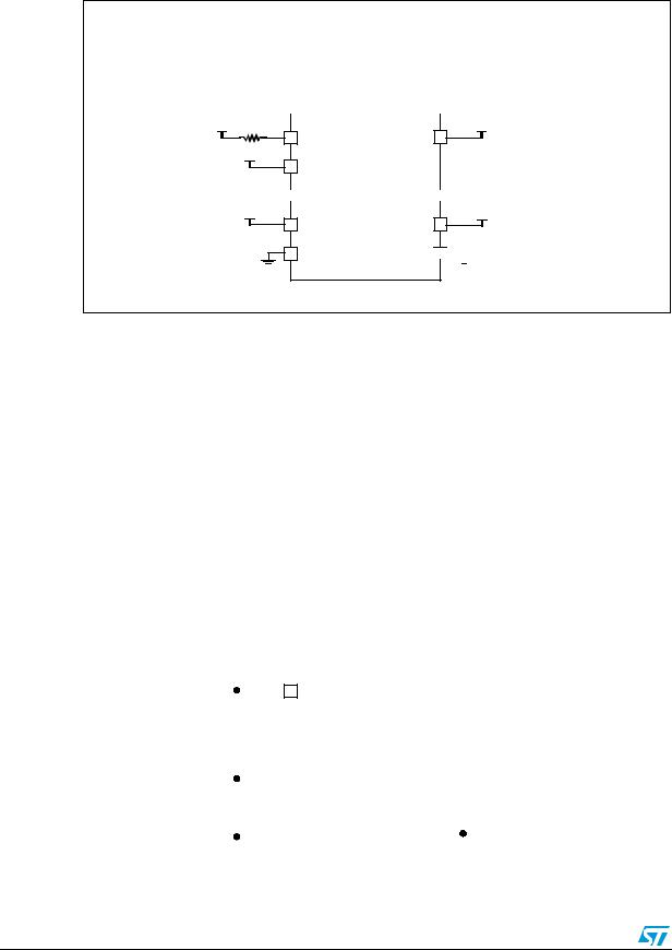 ST AN2419 Application note