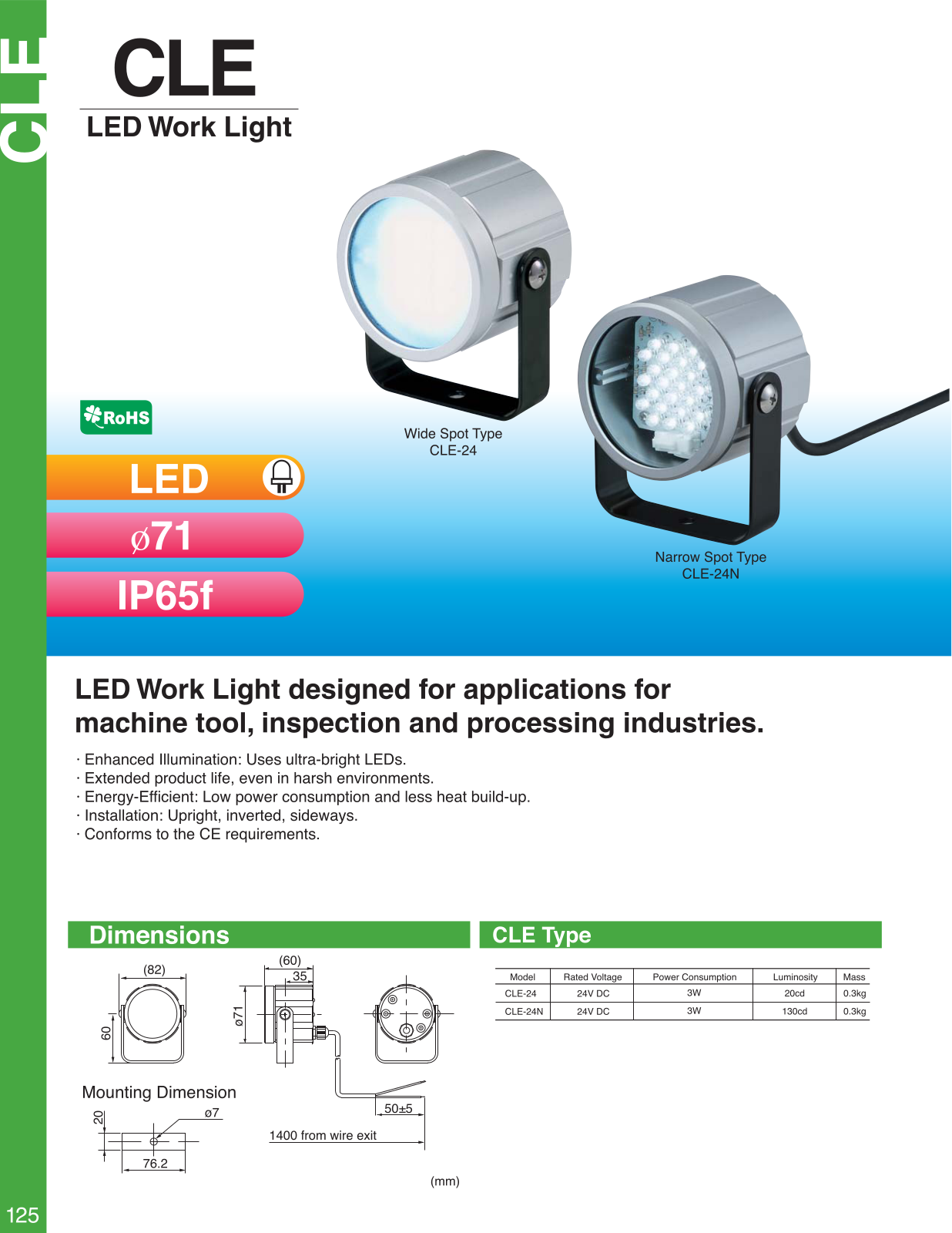 Patlite CLE Catalog Page