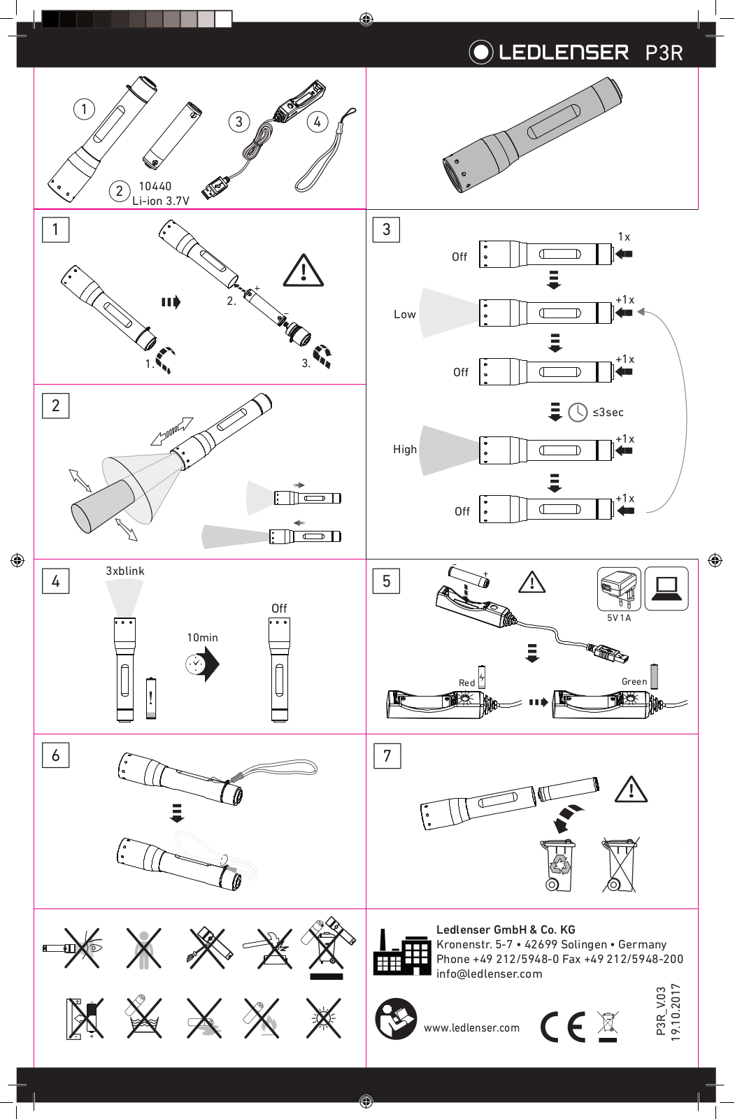 LEDLENSER P3R User Manual