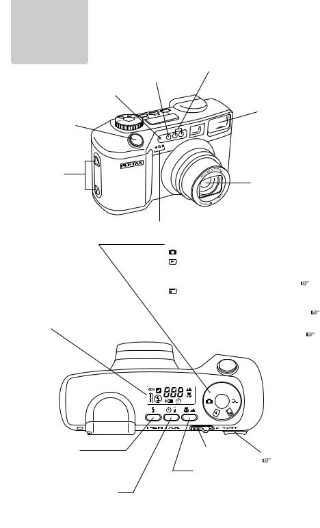 Pentax EI 200 User Manual