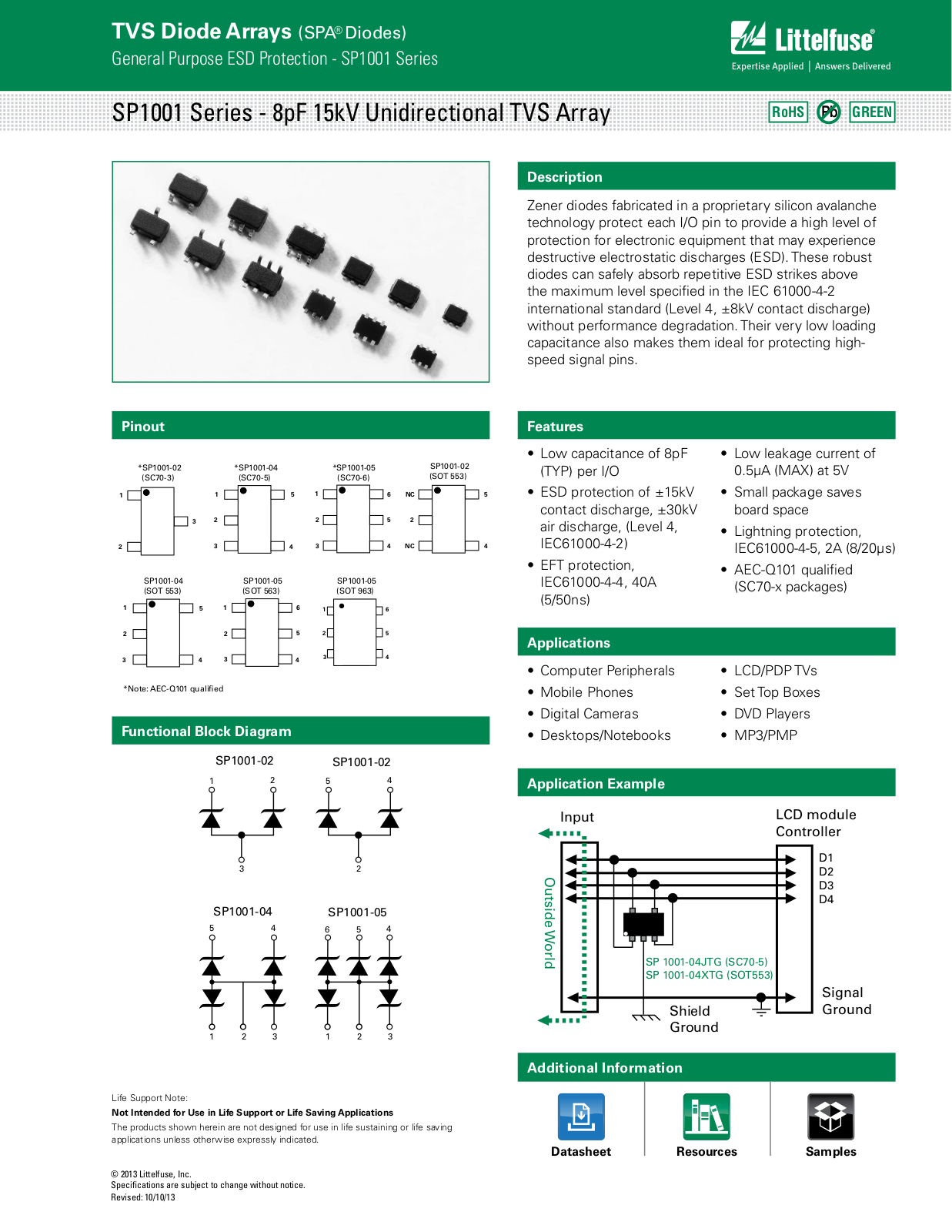 Littelfuse SP1001 User Manual