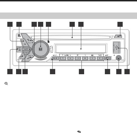 Sony MEX-N6001BD User Manual