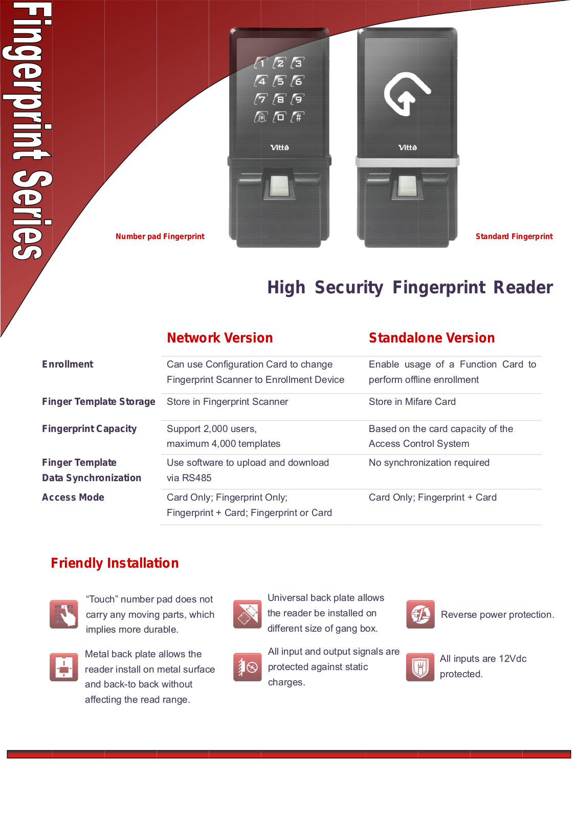 Smarfid Security Equipment FSLE8 Users Manual