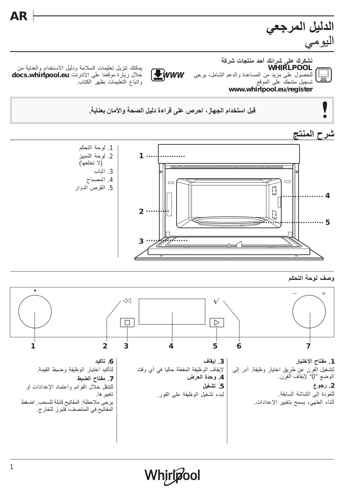 WHIRLPOOL W7 MD520 Daily Reference Guide