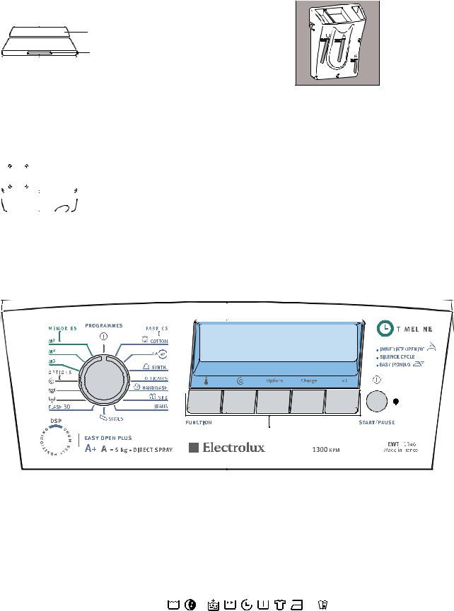 AEG EWT1346 User Manual