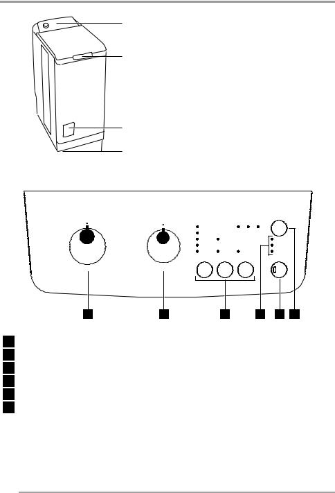 FAURE FWQ 5123, FWQ 5127 User Manual