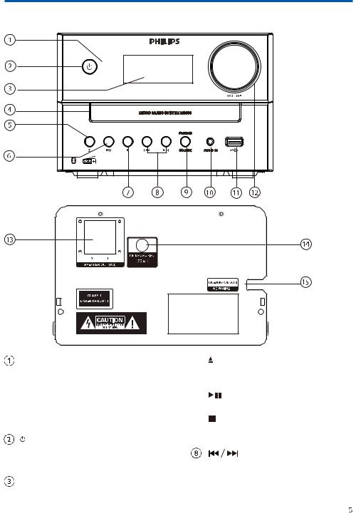 Philips TAM3505 User Manual