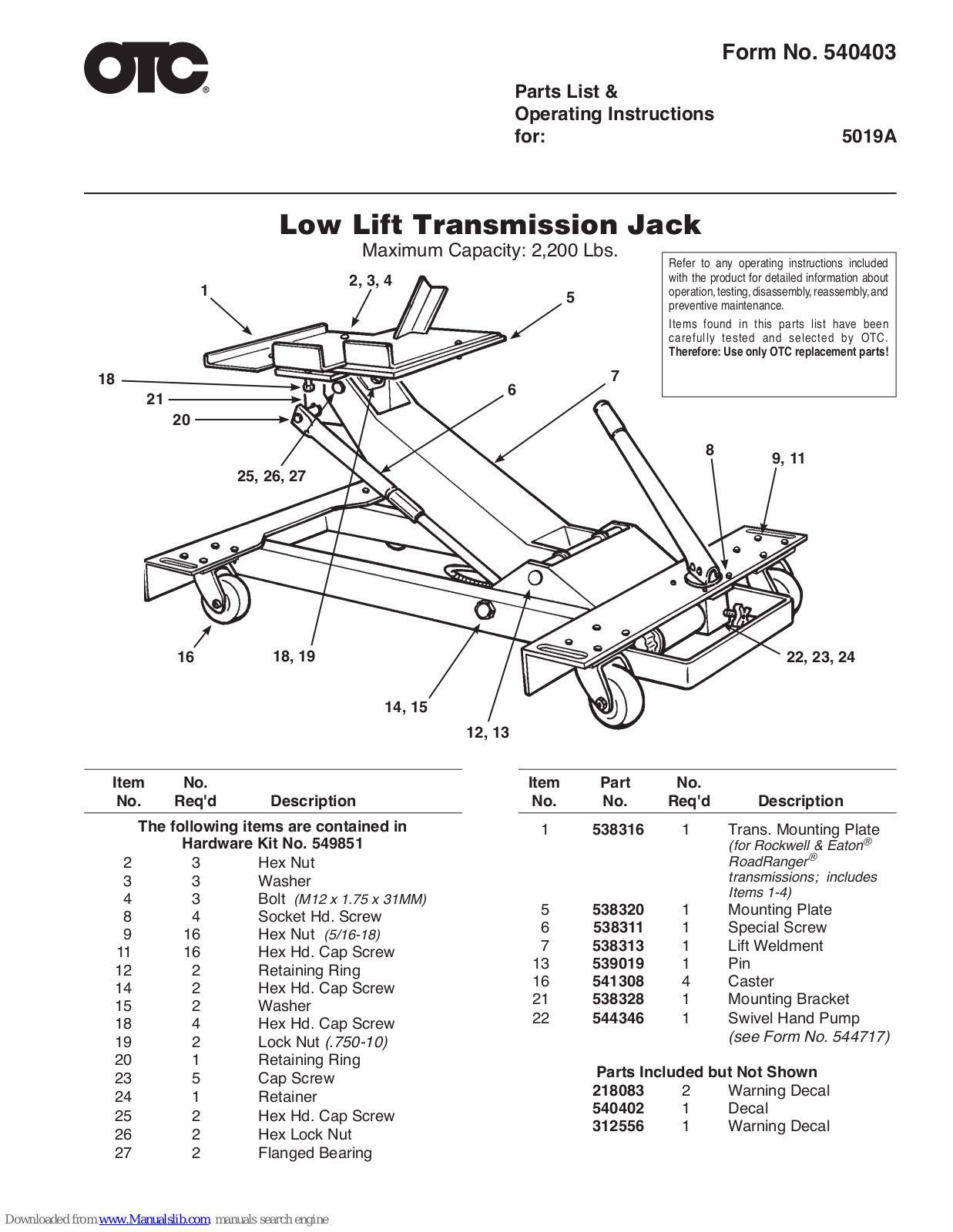 OTC 5019A Operating Instructions Manual - ManualMachine.com