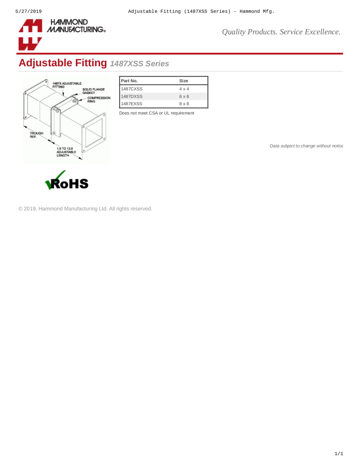 Hammond Manufacturing 1487XSS Series Catalog Page