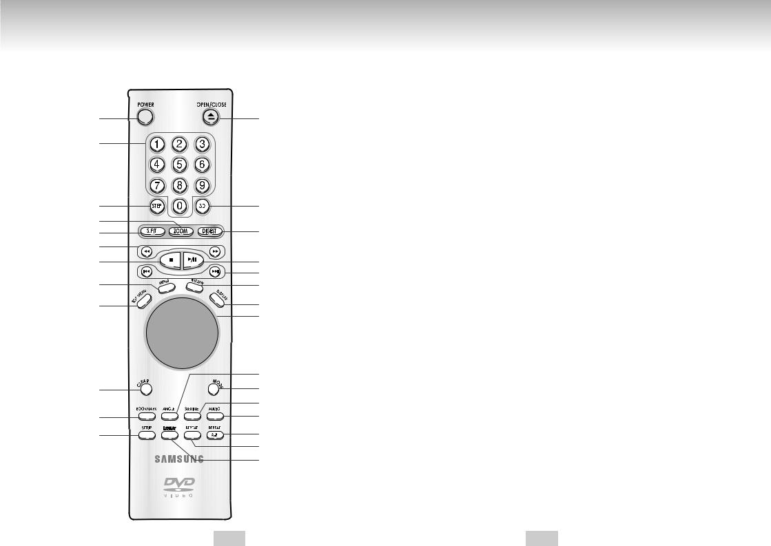 Samsung DVD-S324, DVD-S224, DVD-S424, DVD-S225, DVD-S325 User Manual