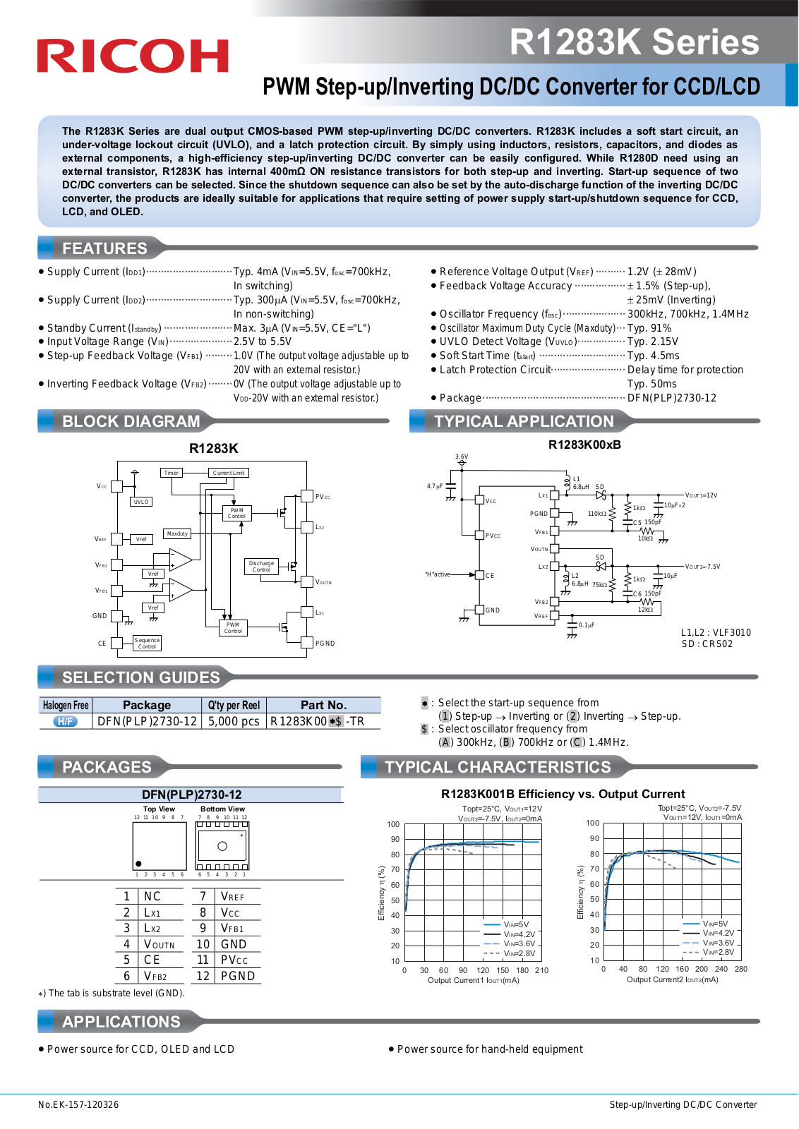 RICOH R1283K Technical data