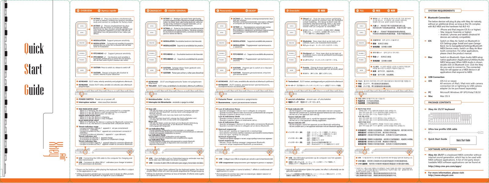 CME KX01B00, KX03B00 Users Manual