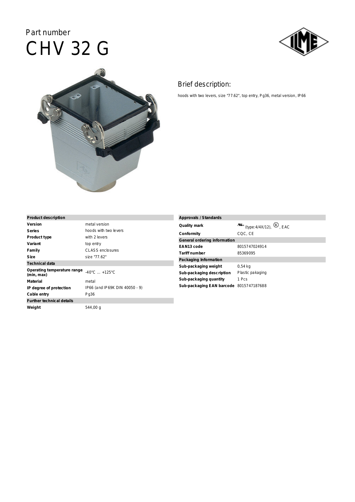 ILME CHV-32G Data Sheet