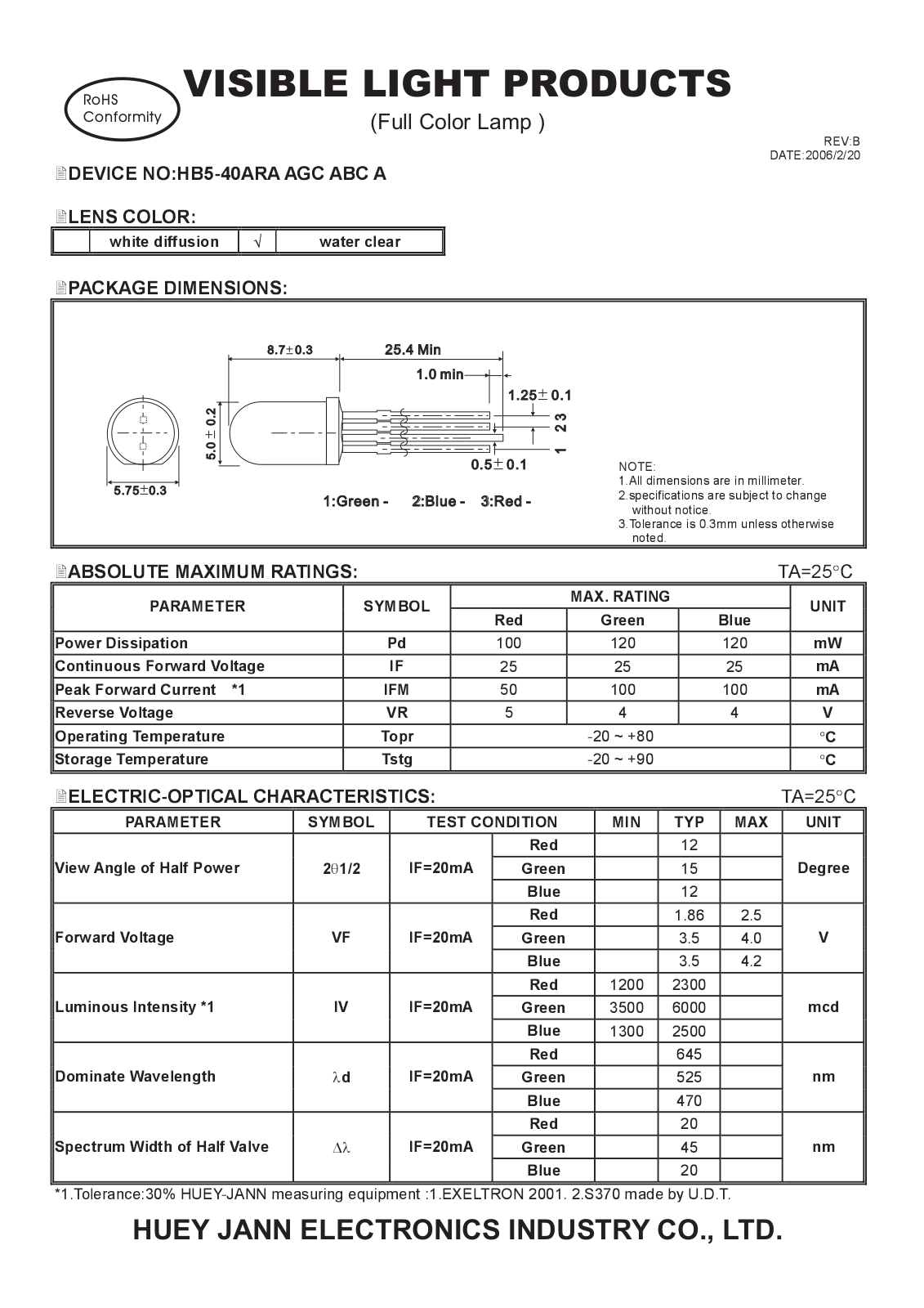 Datasheet OSTA5131A-C Specification - ManualMachine.com
