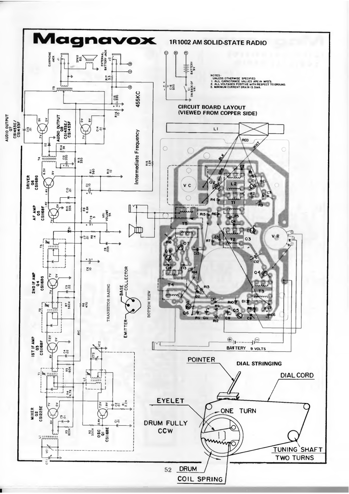 Magnavox 1R1002 Schematic