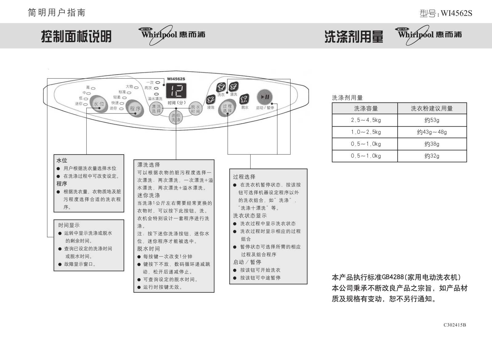 Whirlpool WI4562S User Guide