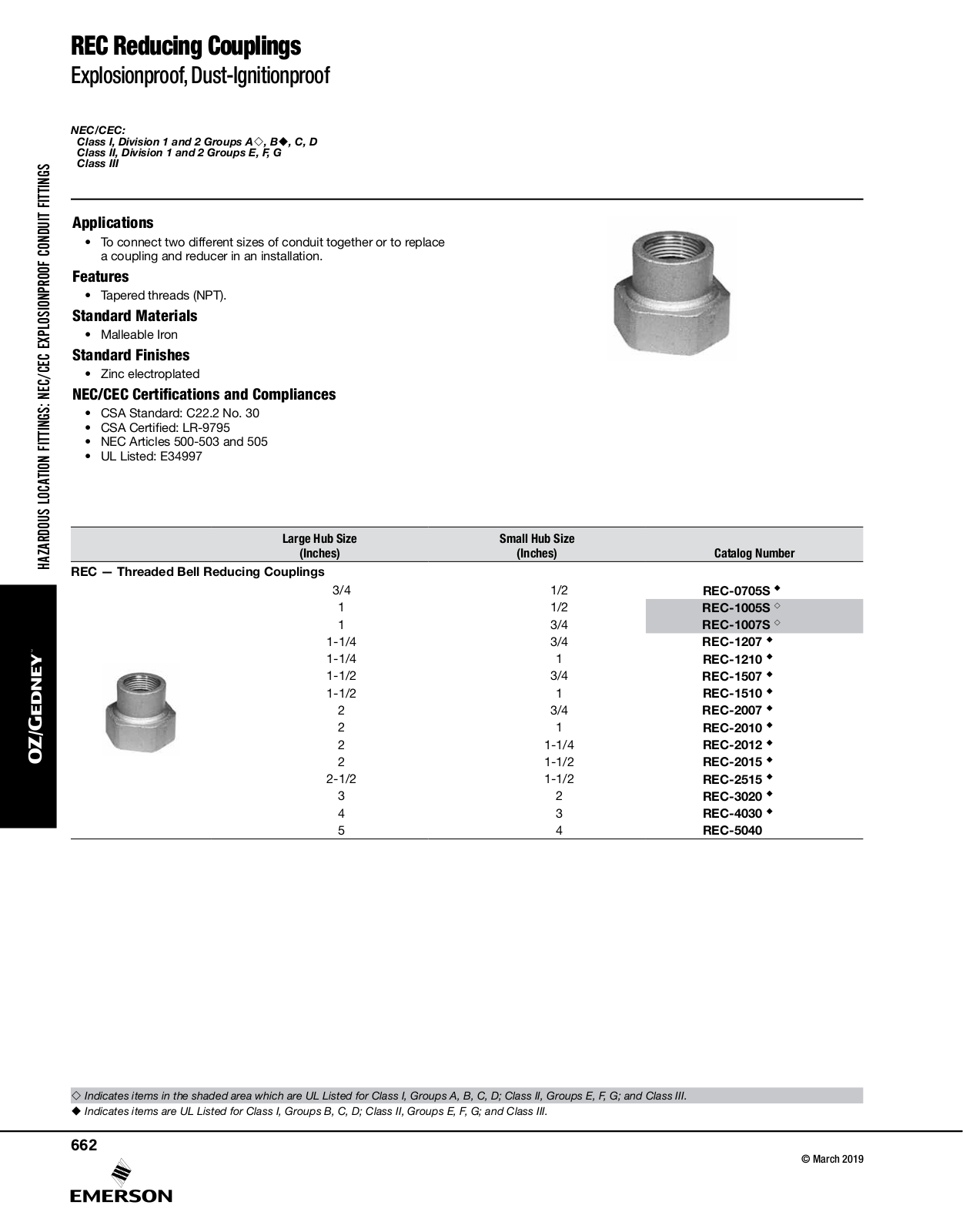 Appleton REC Reducing Couplings Catalog Page