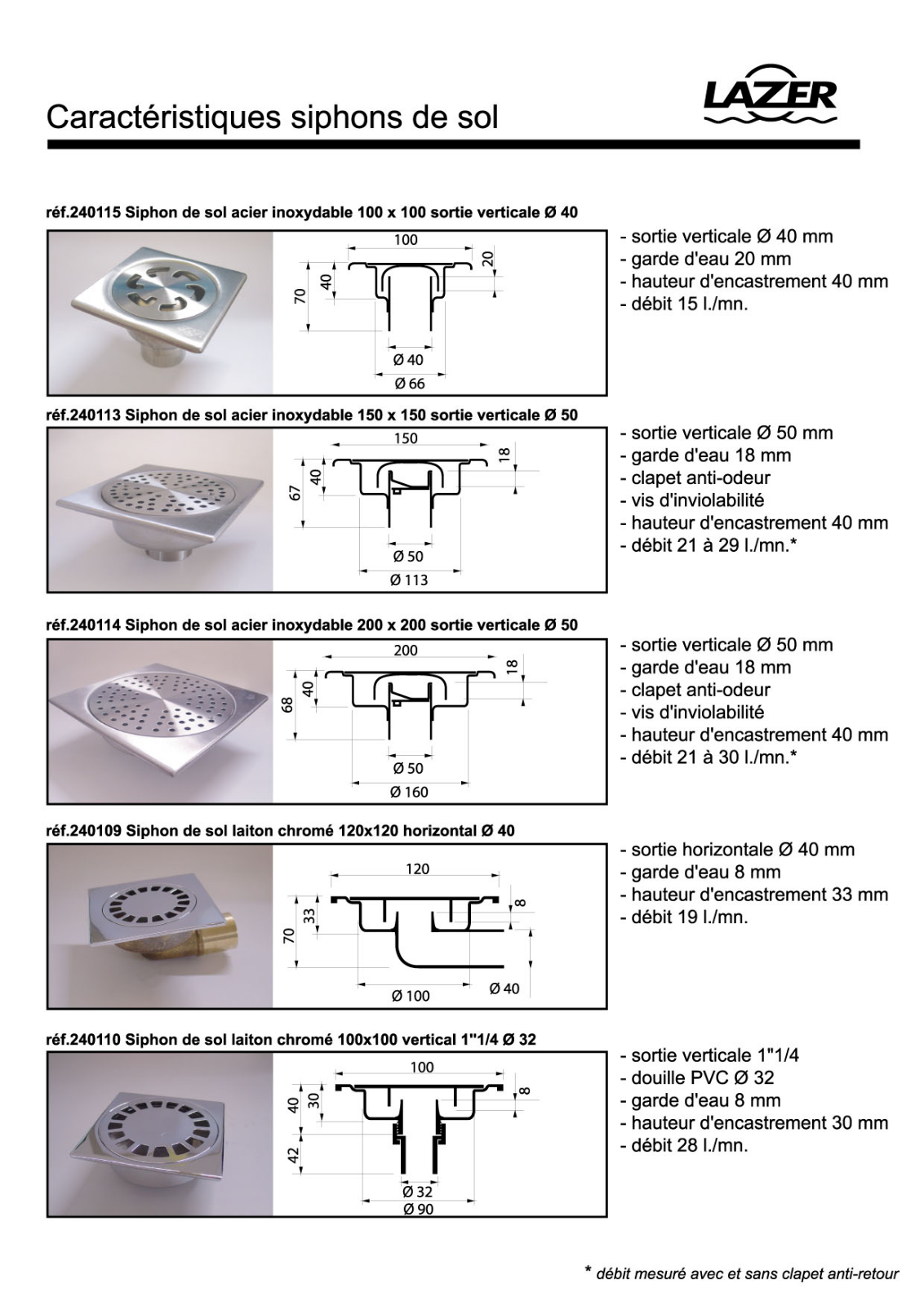 LAZER 240115, 240113, 240114, 240109, 240110 User Manual