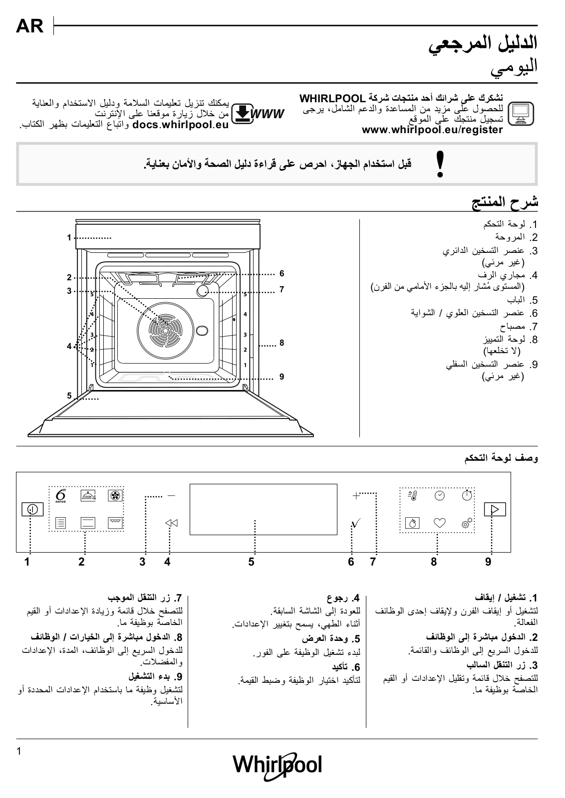 WHIRLPOOL W6 OM4 4S1 H BSS Daily Reference Guide