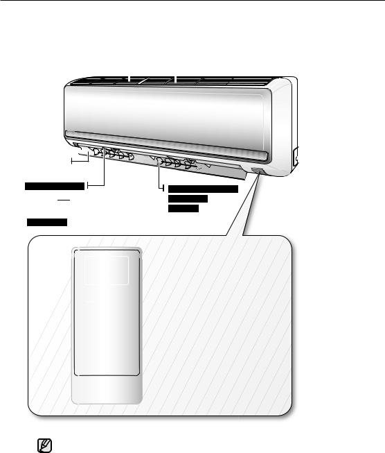 Samsung AQ24UGAN, AQ12UGBN, AQ18UGAN, AQ09UGBN, AQ18UGAX User Manual