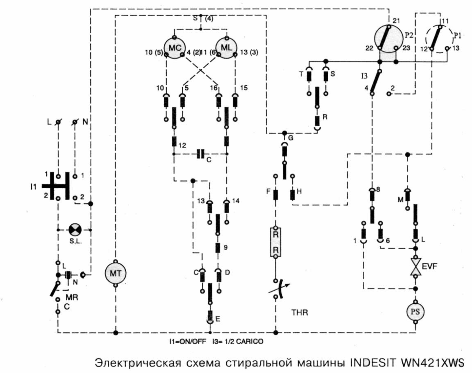 Indesit WN421 Schematic