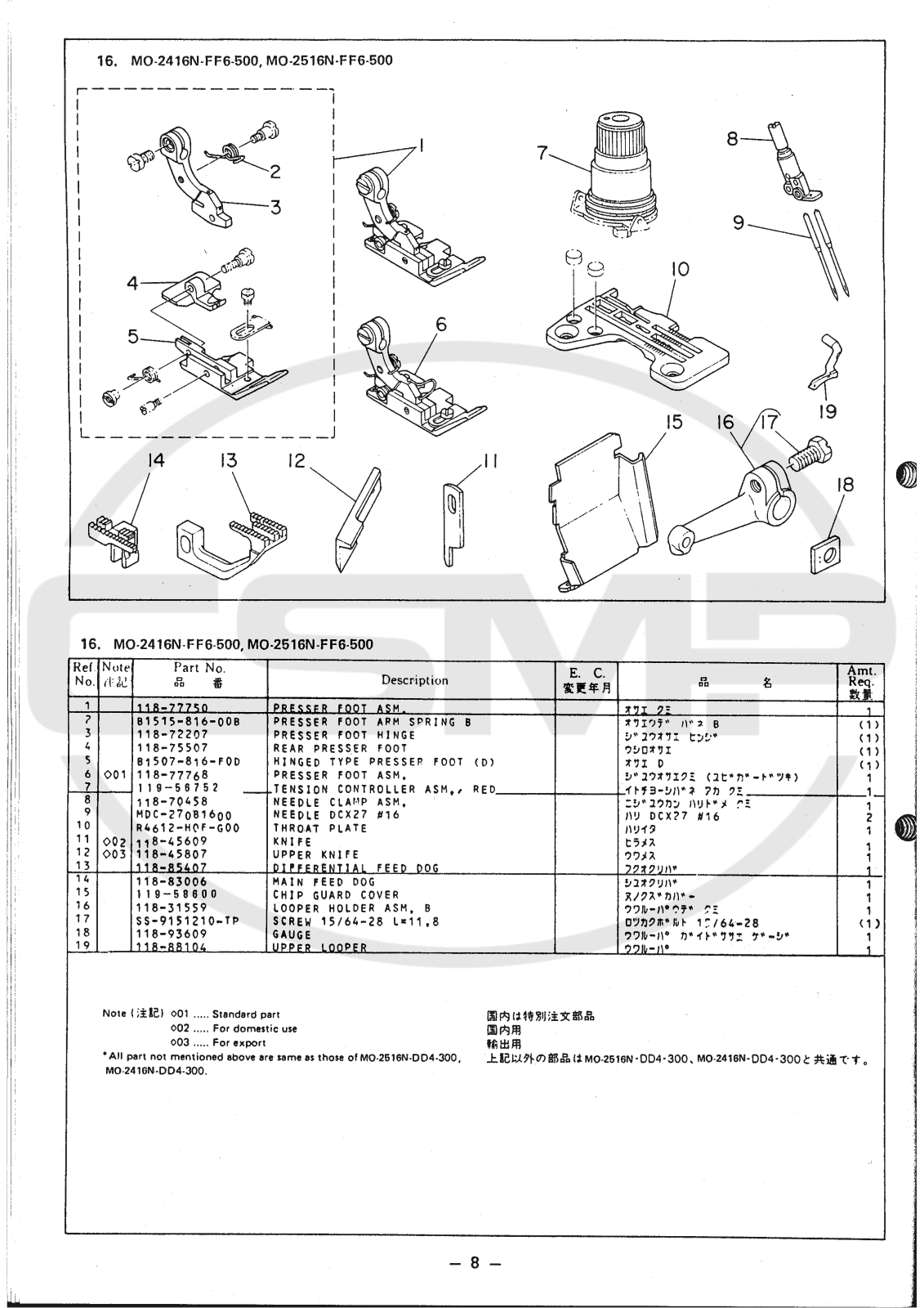 Juki MO2516 Parts Book