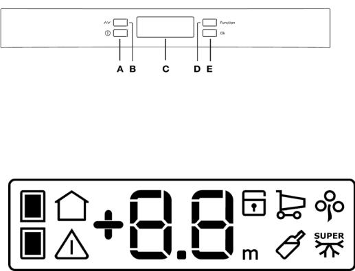 Electrolux ERF 37400 AC User manual
