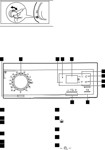 Electrolux EWF1086GDW User Manual