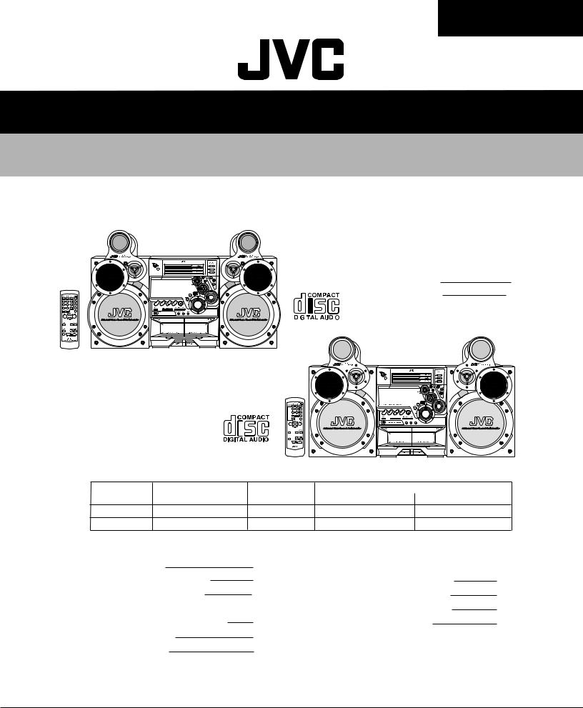 Jvc MX-GT90 Service Manual