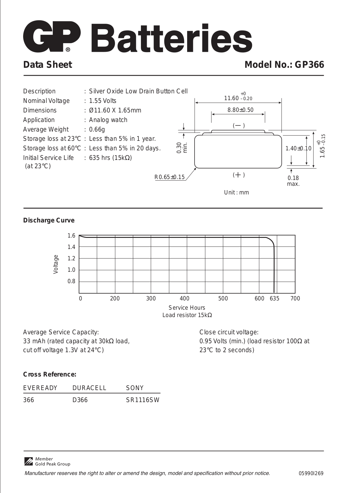 Gp batteries GP366 DATASHEET - ManualMachine.com