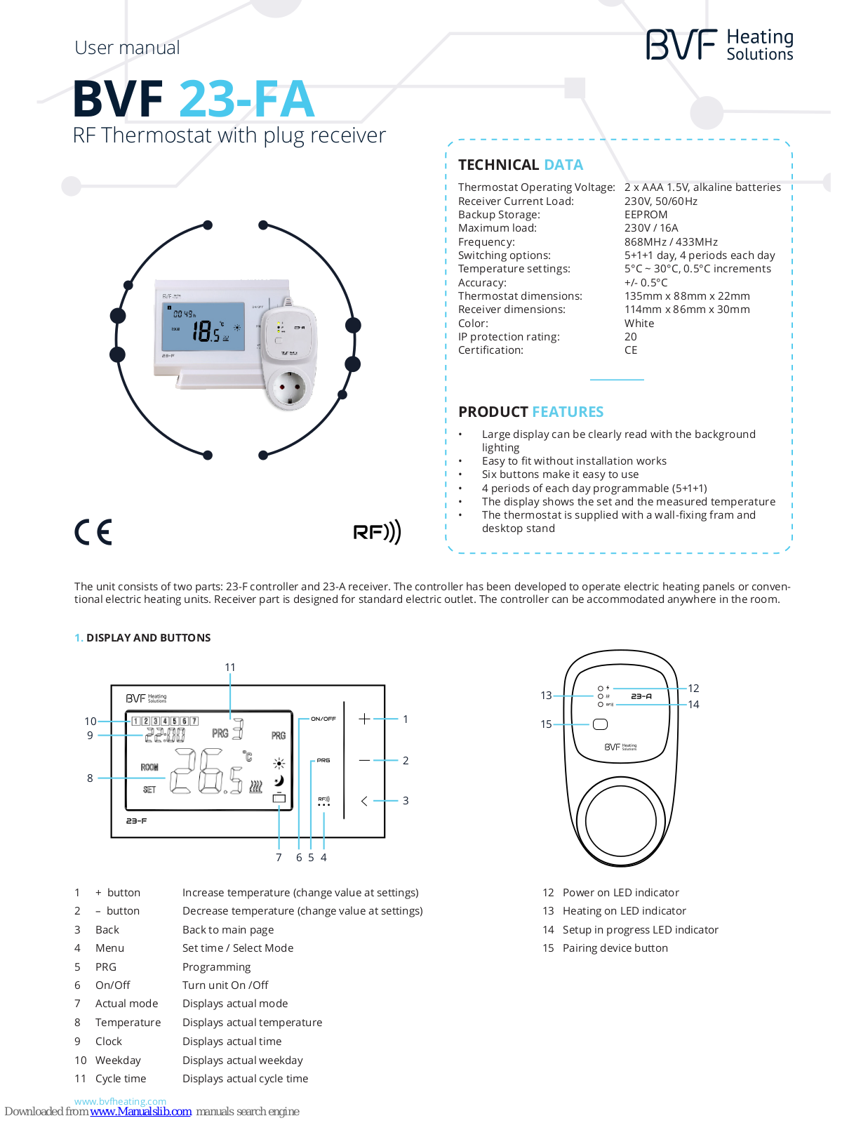 BVF 23-FA User Manual - ManualMachine.com