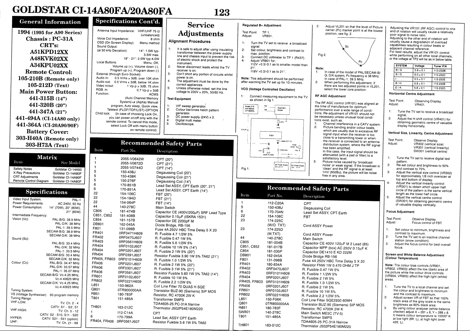 goldstar ci-14a80fa, ci-20a80fa Service Adjustments