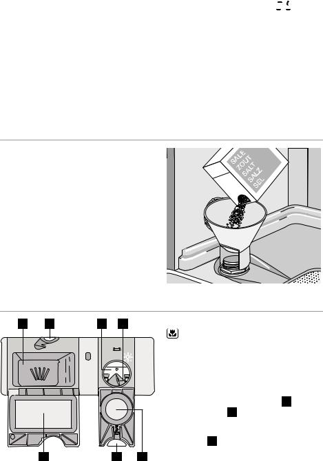 AEG ESI 67070 User Manual