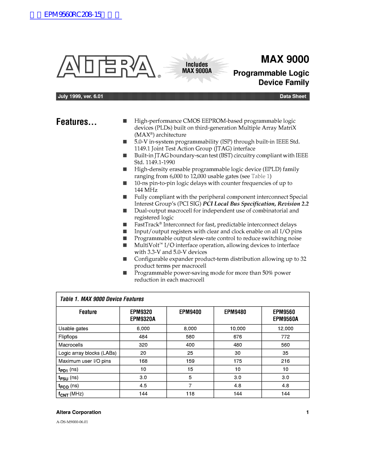 ALTERA MAX 9000 Service Manual