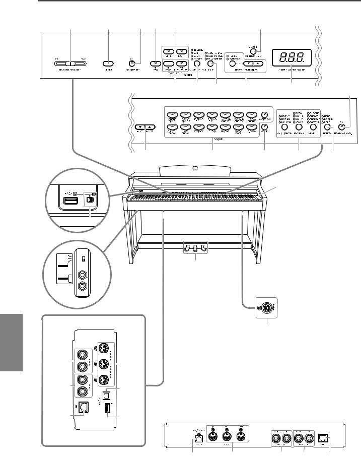 Yamaha CLP-340, CLP-307 User Manual