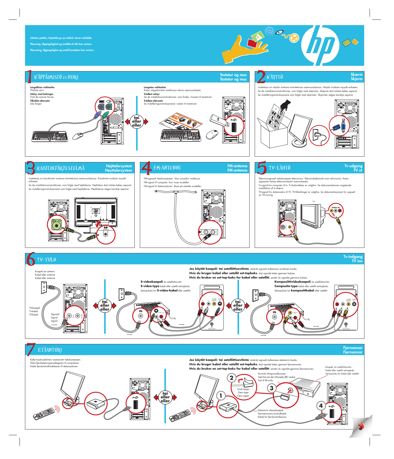 Hp PAVILION MEDIA CENTER M8100, PAVILION MEDIA CENTER M8000 User Manual